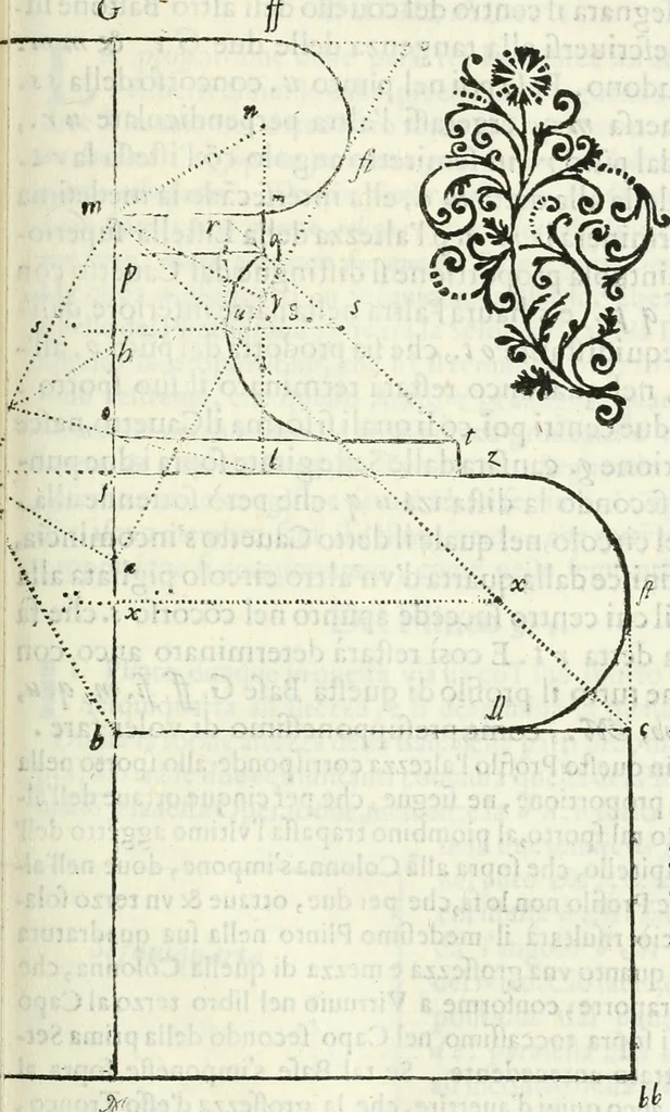 An illustration from Architettura civile demonstrativamente proportionata et accresciuta di nuove regole : con l'vso delle quali si facilita l'inventione d'ogni dovuta proportione nelli cinque ordini, e col ritrovamento d'vn nuovo strumento angolare, si da il modo à gl'operarij medesimi di pratticamente stabilire le sacome in ogni loro necessario contorno, 1686, leaf 206