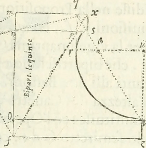 An illustration from Architettura civile demonstrativamente proportionata et accresciuta di nuove regole : con l'vso delle quali si facilita l'inventione d'ogni dovuta proportione nelli cinque ordini, e col ritrovamento d'vn nuovo strumento angolare, si da il modo à gl'operarij medesimi di pratticamente stabilire le sacome in ogni loro necessario contorno, 1686, leaf 210