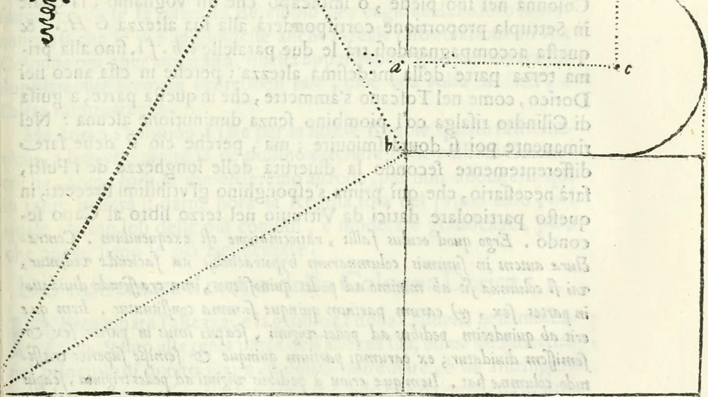 An illustration from Architettura civile demonstrativamente proportionata et accresciuta di nuove regole : con l'vso delle quali si facilita l'inventione d'ogni dovuta proportione nelli cinque ordini, e col ritrovamento d'vn nuovo strumento angolare, si da il modo à gl'operarij medesimi di pratticamente stabilire le sacome in ogni loro necessario contorno, 1686, leaf 212