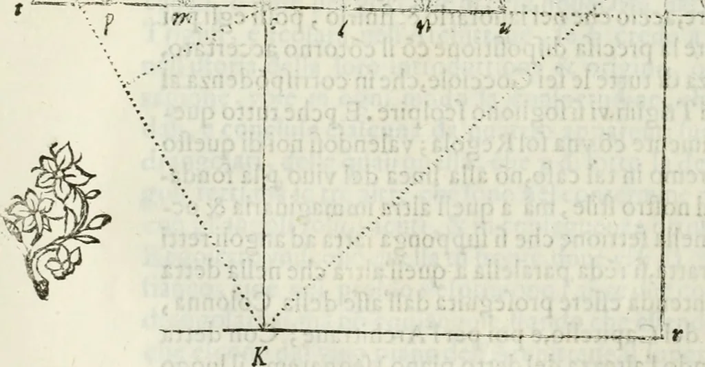 An illustration from Architettura civile demonstrativamente proportionata et accresciuta di nuove regole : con l'vso delle quali si facilita l'inventione d'ogni dovuta proportione nelli cinque ordini, e col ritrovamento d'vn nuovo strumento angolare, si da il modo à gl'operarij medesimi di pratticamente stabilire le sacome in ogni loro necessario contorno, 1686, leaf 237