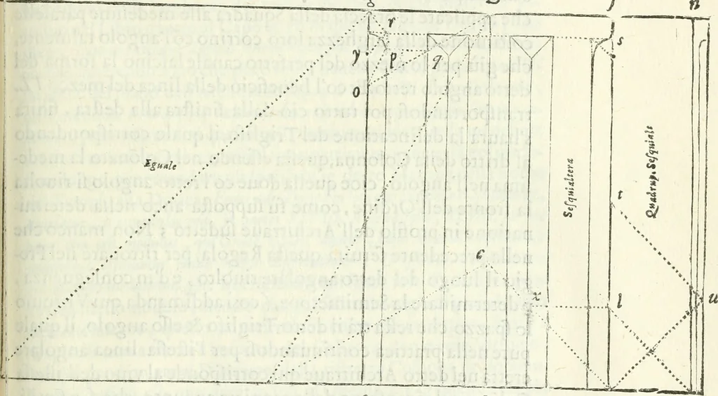 An illustration from Architettura civile demonstrativamente proportionata et accresciuta di nuove regole : con l'vso delle quali si facilita l'inventione d'ogni dovuta proportione nelli cinque ordini, e col ritrovamento d'vn nuovo strumento angolare, si da il modo à gl'operarij medesimi di pratticamente stabilire le sacome in ogni loro necessario contorno, 1686, leaf 240