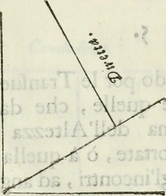 An illustration from Architettura civile demonstrativamente proportionata et accresciuta di nuove regole : con l'vso delle quali si facilita l'inventione d'ogni dovuta proportione nelli cinque ordini, e col ritrovamento d'vn nuovo strumento angolare, si da il modo à gl'operarij medesimi di pratticamente stabilire le sacome in ogni loro necessario contorno, 1686, leaf 25