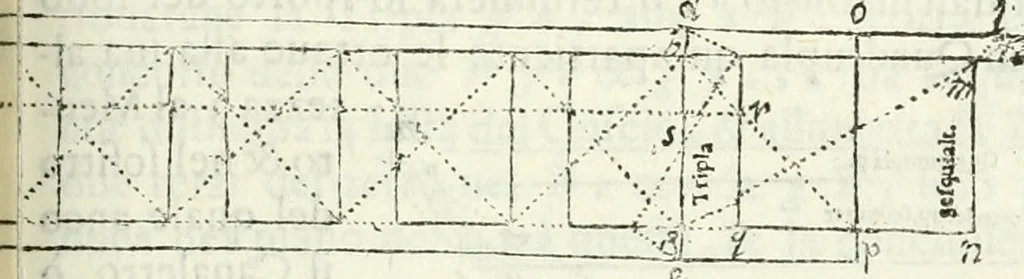 An illustration from Architettura civile demonstrativamente proportionata et accresciuta di nuove regole : con l'vso delle quali si facilita l'inventione d'ogni dovuta proportione nelli cinque ordini, e col ritrovamento d'vn nuovo strumento angolare, si da il modo à gl'operarij medesimi di pratticamente stabilire le sacome in ogni loro necessario contorno, 1686, leaf 254