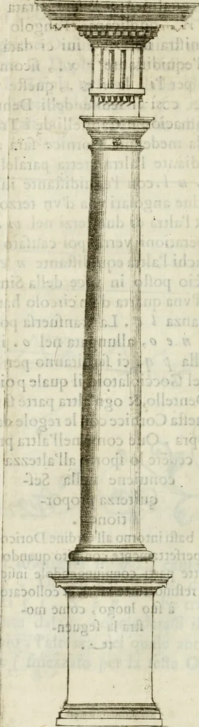 An illustration from Architettura civile demonstrativamente proportionata et accresciuta di nuove regole : con l'vso delle quali si facilita l'inventione d'ogni dovuta proportione nelli cinque ordini, e col ritrovamento d'vn nuovo strumento angolare, si da il modo à gl'operarij medesimi di pratticamente stabilire le sacome in ogni loro necessario contorno, 1686, leaf 259