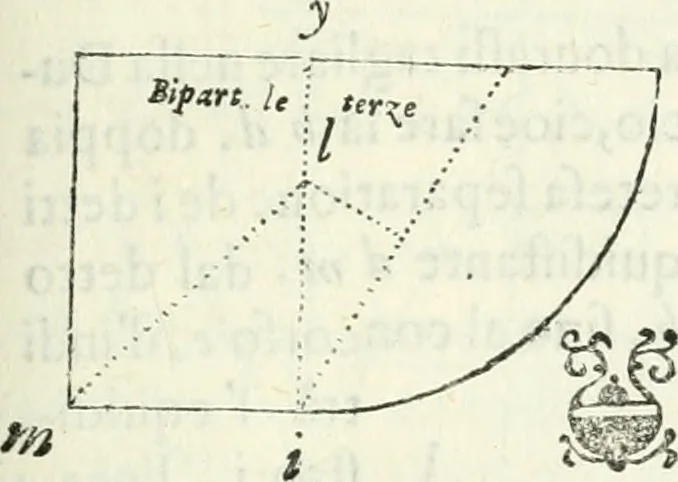 An illustration from Architettura civile demonstrativamente proportionata et accresciuta di nuove regole : con l'vso delle quali si facilita l'inventione d'ogni dovuta proportione nelli cinque ordini, e col ritrovamento d'vn nuovo strumento angolare, si da il modo à gl'operarij medesimi di pratticamente stabilire le sacome in ogni loro necessario contorno, 1686, leaf 270