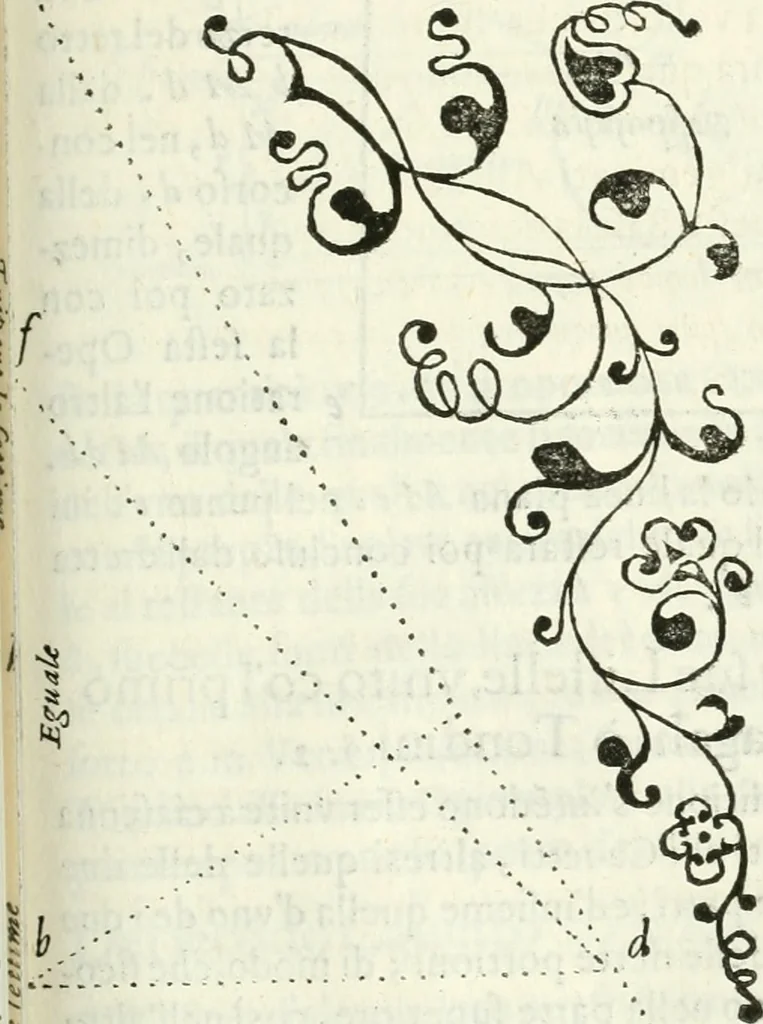 An illustration from Architettura civile demonstrativamente proportionata et accresciuta di nuove regole : con l'vso delle quali si facilita l'inventione d'ogni dovuta proportione nelli cinque ordini, e col ritrovamento d'vn nuovo strumento angolare, si da il modo à gl'operarij medesimi di pratticamente stabilire le sacome in ogni loro necessario contorno, 1686, leaf 276