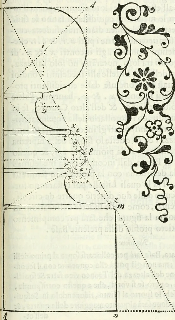 An illustration from Architettura civile demonstrativamente proportionata et accresciuta di nuove regole : con l'vso delle quali si facilita l'inventione d'ogni dovuta proportione nelli cinque ordini, e col ritrovamento d'vn nuovo strumento angolare, si da il modo à gl'operarij medesimi di pratticamente stabilire le sacome in ogni loro necessario contorno, 1686, leaf 280
