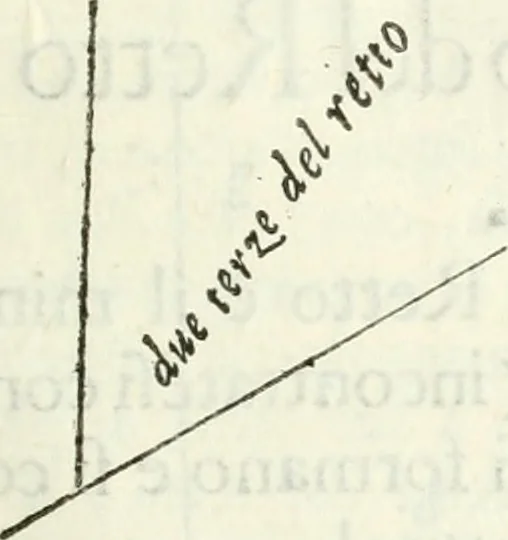 An illustration from Architettura civile demonstrativamente proportionata et accresciuta di nuove regole : con l'vso delle quali si facilita l'inventione d'ogni dovuta proportione nelli cinque ordini, e col ritrovamento d'vn nuovo strumento angolare, si da il modo à gl'operarij medesimi di pratticamente stabilire le sacome in ogni loro necessario contorno, 1686, leaf 30
