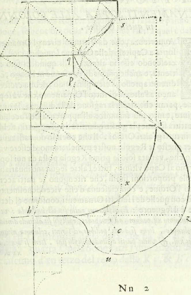 An illustration from Architettura civile demonstrativamente proportionata et accresciuta di nuove regole : con l'vso delle quali si facilita l'inventione d'ogni dovuta proportione nelli cinque ordini, e col ritrovamento d'vn nuovo strumento angolare, si da il modo à gl'operarij medesimi di pratticamente stabilire le sacome in ogni loro necessario contorno, 1686, leaf 304