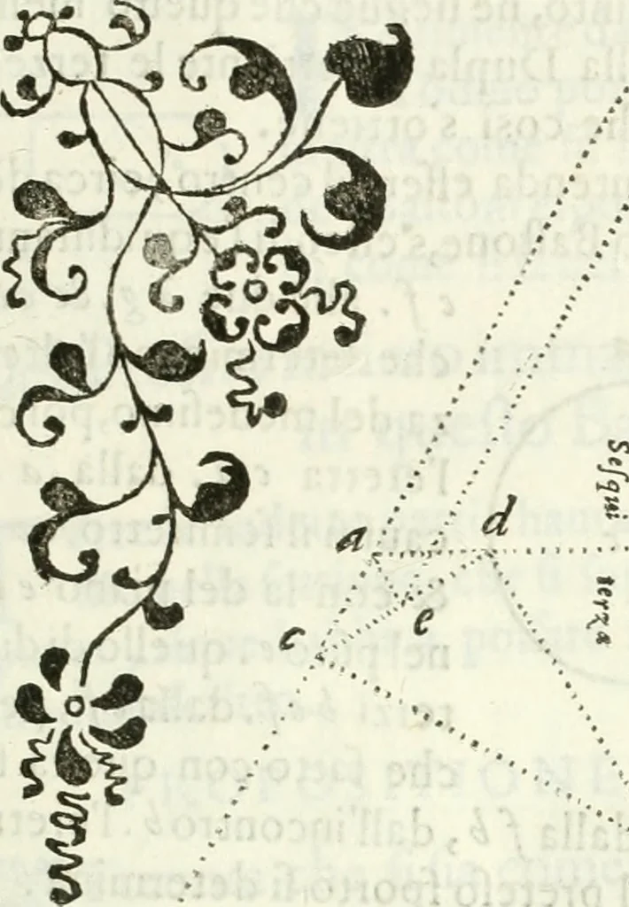 An illustration from Architettura civile demonstrativamente proportionata et accresciuta di nuove regole : con l'vso delle quali si facilita l'inventione d'ogni dovuta proportione nelli cinque ordini, e col ritrovamento d'vn nuovo strumento angolare, si da il modo à gl'operarij medesimi di pratticamente stabilire le sacome in ogni loro necessario contorno, 1686, leaf 326
