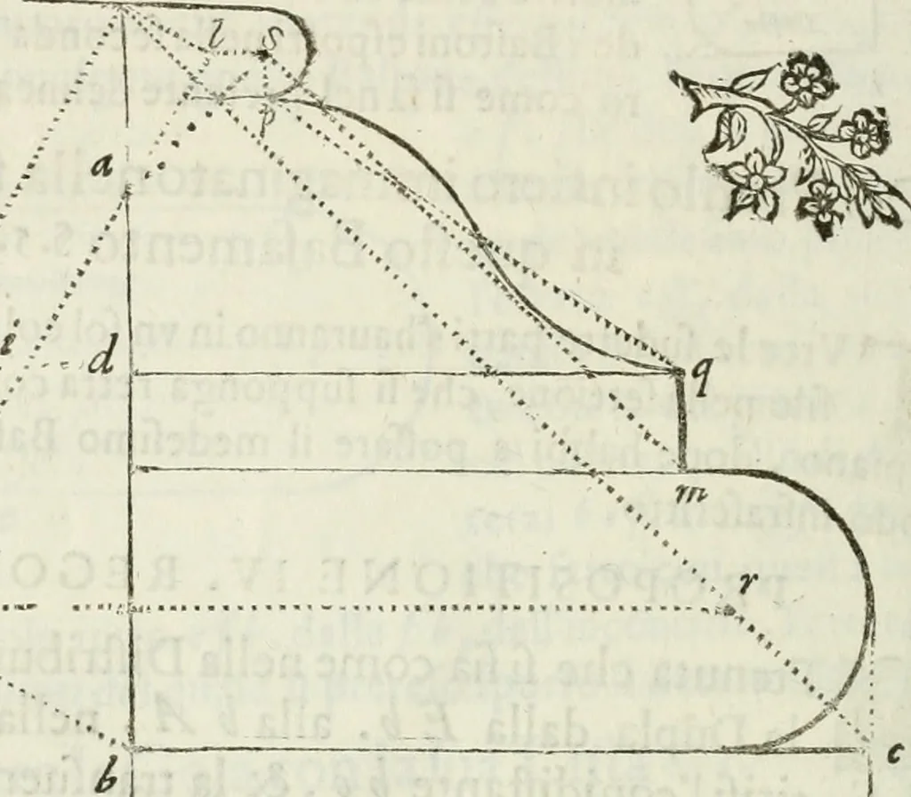 An illustration from Architettura civile demonstrativamente proportionata et accresciuta di nuove regole : con l'vso delle quali si facilita l'inventione d'ogni dovuta proportione nelli cinque ordini, e col ritrovamento d'vn nuovo strumento angolare, si da il modo à gl'operarij medesimi di pratticamente stabilire le sacome in ogni loro necessario contorno, 1686, leaf 329