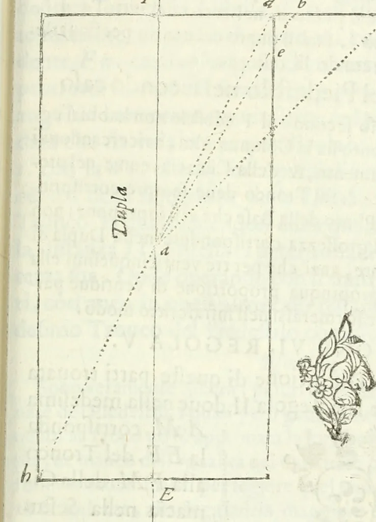 An illustration from Architettura civile demonstrativamente proportionata et accresciuta di nuove regole : con l'vso delle quali si facilita l'inventione d'ogni dovuta proportione nelli cinque ordini, e col ritrovamento d'vn nuovo strumento angolare, si da il modo à gl'operarij medesimi di pratticamente stabilire le sacome in ogni loro necessario contorno, 1686, leaf 330