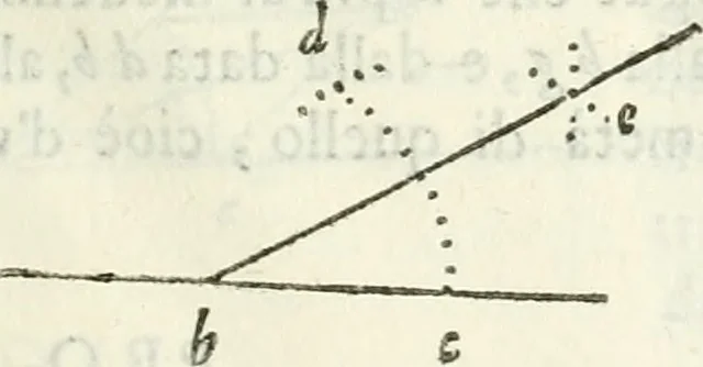 An illustration from Architettura civile demonstrativamente proportionata et accresciuta di nuove regole : con l'vso delle quali si facilita l'inventione d'ogni dovuta proportione nelli cinque ordini, e col ritrovamento d'vn nuovo strumento angolare, si da il modo à gl'operarij medesimi di pratticamente stabilire le sacome in ogni loro necessario contorno, 1686, leaf 34
