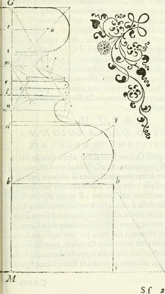 An illustration from Architettura civile demonstrativamente proportionata et accresciuta di nuove regole : con l'vso delle quali si facilita l'inventione d'ogni dovuta proportione nelli cinque ordini, e col ritrovamento d'vn nuovo strumento angolare, si da il modo à gl'operarij medesimi di pratticamente stabilire le sacome in ogni loro necessario contorno, 1686, leaf 344