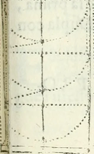 An illustration from Architettura civile demonstrativamente proportionata et accresciuta di nuove regole : con l'vso delle quali si facilita l'inventione d'ogni dovuta proportione nelli cinque ordini, e col ritrovamento d'vn nuovo strumento angolare, si da il modo à gl'operarij medesimi di pratticamente stabilire le sacome in ogni loro necessario contorno, 1686, leaf 346