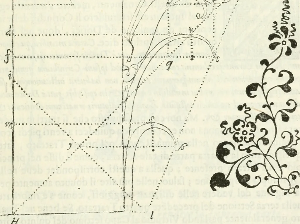 An illustration from Architettura civile demonstrativamente proportionata et accresciuta di nuove regole : con l'vso delle quali si facilita l'inventione d'ogni dovuta proportione nelli cinque ordini, e col ritrovamento d'vn nuovo strumento angolare, si da il modo à gl'operarij medesimi di pratticamente stabilire le sacome in ogni loro necessario contorno, 1686, leaf 358