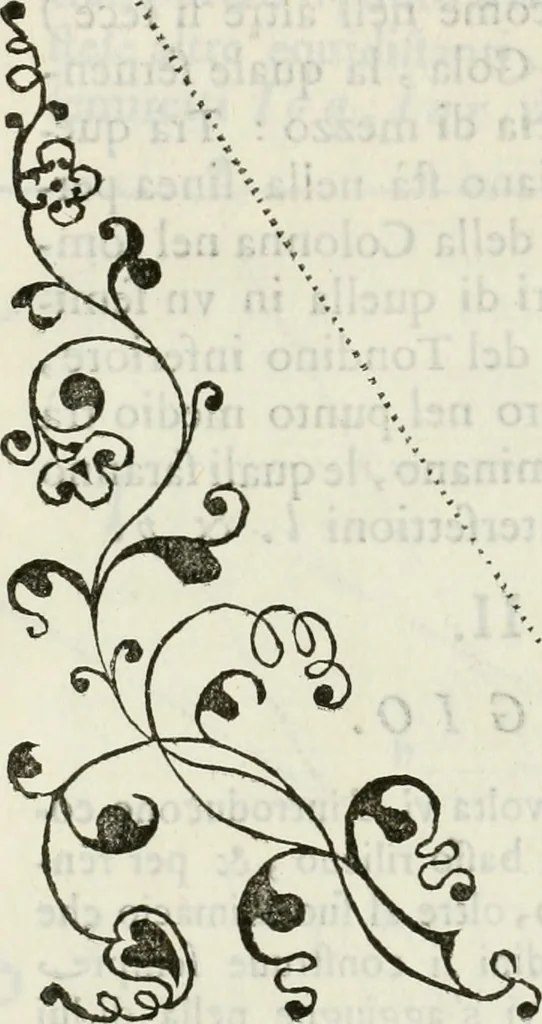 An illustration from Architettura civile demonstrativamente proportionata et accresciuta di nuove regole : con l'vso delle quali si facilita l'inventione d'ogni dovuta proportione nelli cinque ordini, e col ritrovamento d'vn nuovo strumento angolare, si da il modo à gl'operarij medesimi di pratticamente stabilire le sacome in ogni loro necessario contorno, 1686, leaf 367
