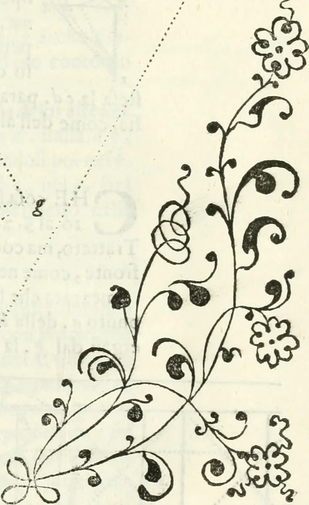 An illustration from Architettura civile demonstrativamente proportionata et accresciuta di nuove regole : con l'vso delle quali si facilita l'inventione d'ogni dovuta proportione nelli cinque ordini, e col ritrovamento d'vn nuovo strumento angolare, si da il modo à gl'operarij medesimi di pratticamente stabilire le sacome in ogni loro necessario contorno, 1686, leaf 370