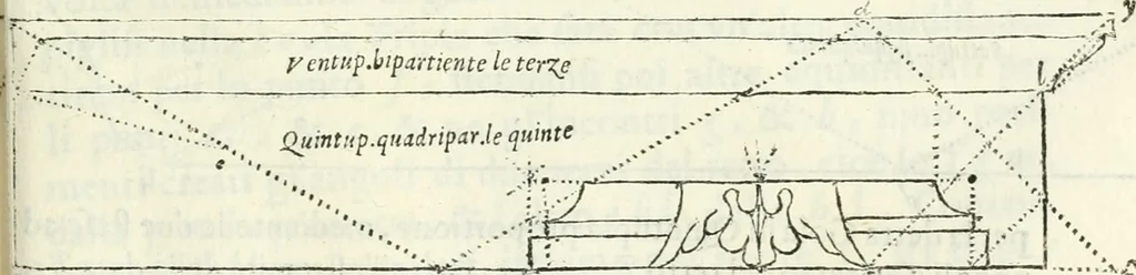 An illustration from Architettura civile demonstrativamente proportionata et accresciuta di nuove regole : con l'vso delle quali si facilita l'inventione d'ogni dovuta proportione nelli cinque ordini, e col ritrovamento d'vn nuovo strumento angolare, si da il modo à gl'operarij medesimi di pratticamente stabilire le sacome in ogni loro necessario contorno, 1686, leaf 374