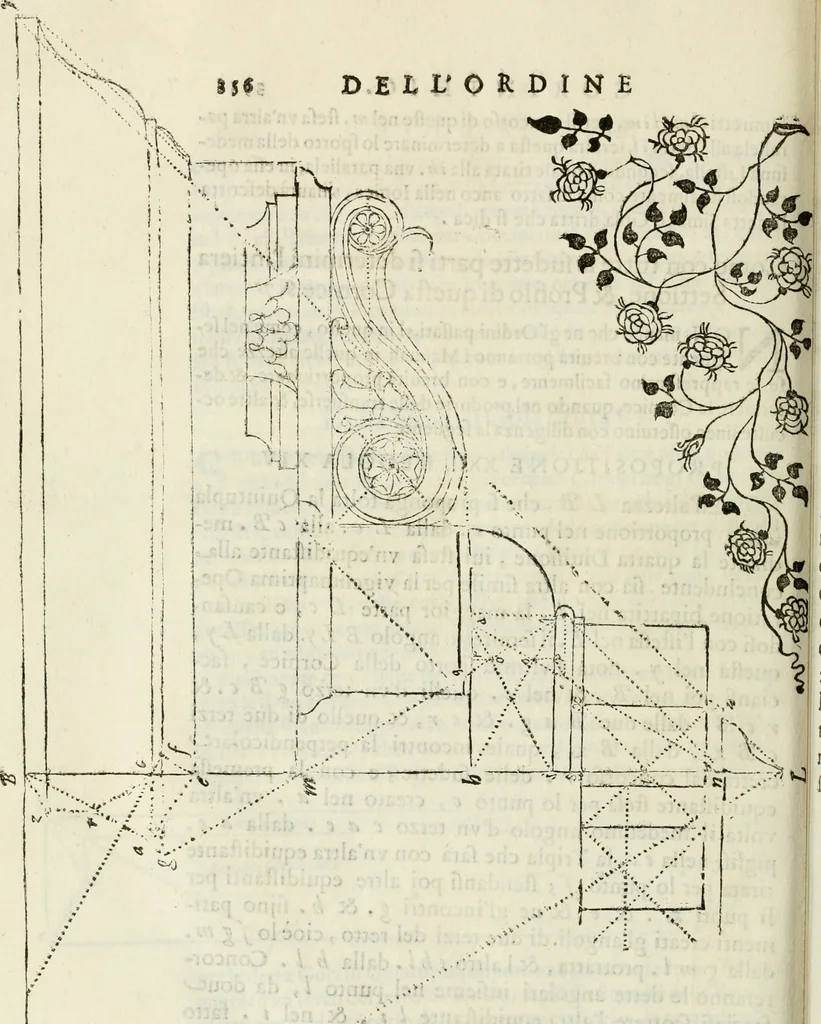 An illustration from Architettura civile demonstrativamente proportionata et accresciuta di nuove regole : con l'vso delle quali si facilita l'inventione d'ogni dovuta proportione nelli cinque ordini, e col ritrovamento d'vn nuovo strumento angolare, si da il modo à gl'operarij medesimi di pratticamente stabilire le sacome in ogni loro necessario contorno, 1686, leaf 377