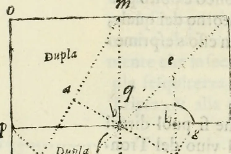 An illustration from Architettura civile demonstrativamente proportionata et accresciuta di nuove regole : con l'vso delle quali si facilita l'inventione d'ogni dovuta proportione nelli cinque ordini, e col ritrovamento d'vn nuovo strumento angolare, si da il modo à gl'operarij medesimi di pratticamente stabilire le sacome in ogni loro necessario contorno, 1686, leaf 389