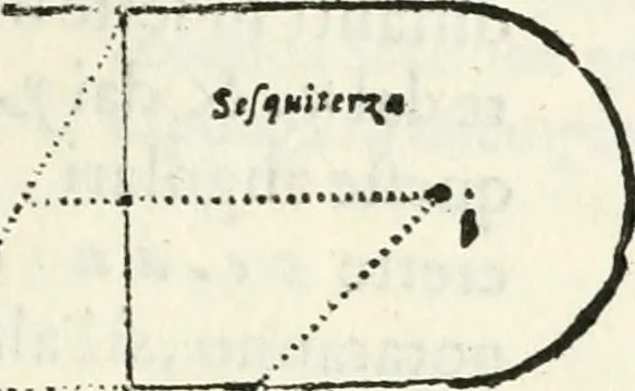 An illustration from Architettura civile demonstrativamente proportionata et accresciuta di nuove regole : con l'vso delle quali si facilita l'inventione d'ogni dovuta proportione nelli cinque ordini, e col ritrovamento d'vn nuovo strumento angolare, si da il modo à gl'operarij medesimi di pratticamente stabilire le sacome in ogni loro necessario contorno, 1686, leaf 396