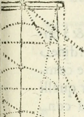 An illustration from Architettura civile demonstrativamente proportionata et accresciuta di nuove regole : con l'vso delle quali si facilita l'inventione d'ogni dovuta proportione nelli cinque ordini, e col ritrovamento d'vn nuovo strumento angolare, si da il modo à gl'operarij medesimi di pratticamente stabilire le sacome in ogni loro necessario contorno, 1686, leaf 398