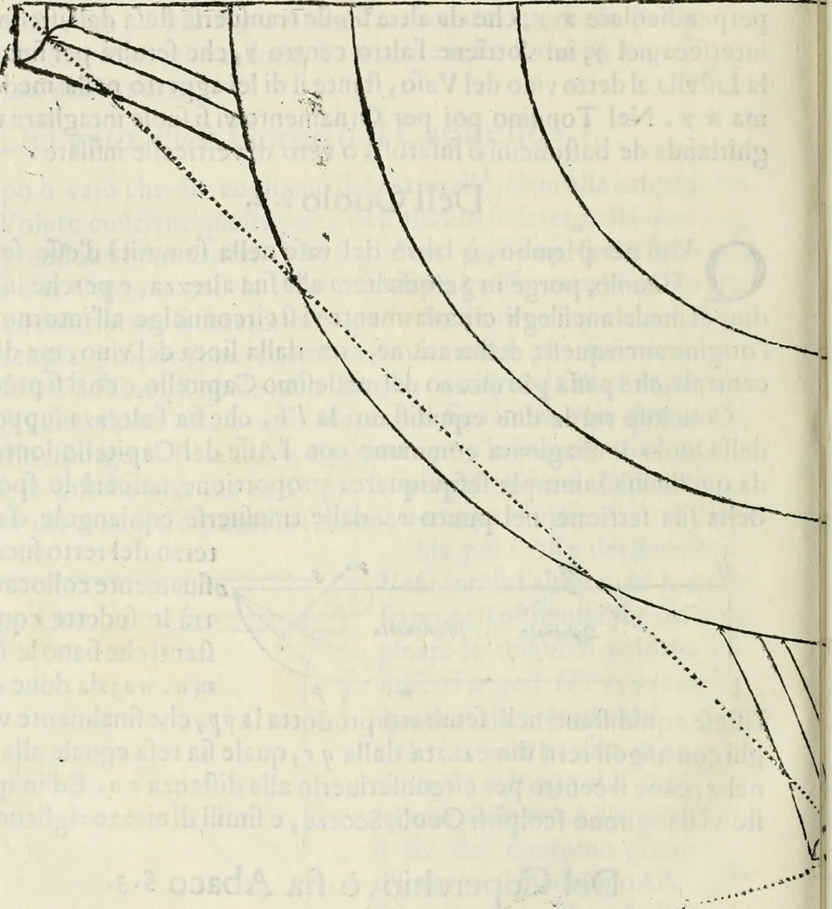 An illustration from Architettura civile demonstrativamente proportionata et accresciuta di nuove regole : con l'vso delle quali si facilita l'inventione d'ogni dovuta proportione nelli cinque ordini, e col ritrovamento d'vn nuovo strumento angolare, si da il modo à gl'operarij medesimi di pratticamente stabilire le sacome in ogni loro necessario contorno, 1686, leaf 403