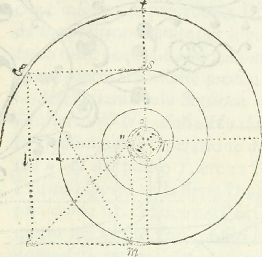 An illustration from Architettura civile demonstrativamente proportionata et accresciuta di nuove regole : con l'vso delle quali si facilita l'inventione d'ogni dovuta proportione nelli cinque ordini, e col ritrovamento d'vn nuovo strumento angolare, si da il modo à gl'operarij medesimi di pratticamente stabilire le sacome in ogni loro necessario contorno, 1686, leaf 406