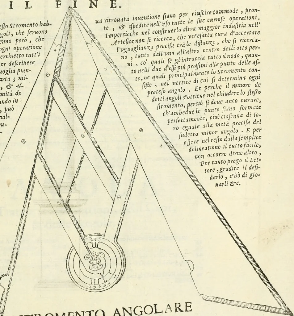 An illustration from Architettura civile demonstrativamente proportionata et accresciuta di nuove regole : con l'vso delle quali si facilita l'inventione d'ogni dovuta proportione nelli cinque ordini, e col ritrovamento d'vn nuovo strumento angolare, si da il modo à gl'operarij medesimi di pratticamente stabilire le sacome in ogni loro necessario contorno, 1686, leaf 426
