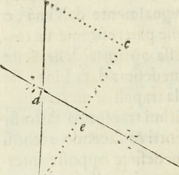 An illustration from Architettura civile demonstrativamente proportionata et accresciuta di nuove regole : con l'vso delle quali si facilita l'inventione d'ogni dovuta proportione nelli cinque ordini, e col ritrovamento d'vn nuovo strumento angolare, si da il modo à gl'operarij medesimi di pratticamente stabilire le sacome in ogni loro necessario contorno, 1686, leaf 47