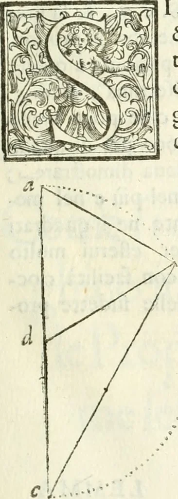 An illustration from Architettura civile demonstrativamente proportionata et accresciuta di nuove regole : con l'vso delle quali si facilita l'inventione d'ogni dovuta proportione nelli cinque ordini, e col ritrovamento d'vn nuovo strumento angolare, si da il modo à gl'operarij medesimi di pratticamente stabilire le sacome in ogni loro necessario contorno, 1686, leaf 56