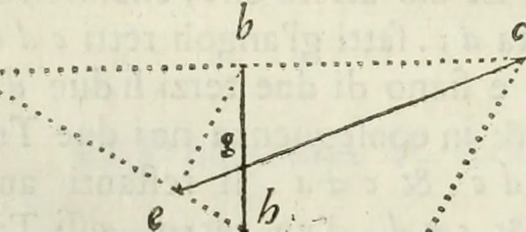 An illustration from Architettura civile demonstrativamente proportionata et accresciuta di nuove regole : con l'vso delle quali si facilita l'inventione d'ogni dovuta proportione nelli cinque ordini, e col ritrovamento d'vn nuovo strumento angolare, si da il modo à gl'operarij medesimi di pratticamente stabilire le sacome in ogni loro necessario contorno, 1686, leaf 63