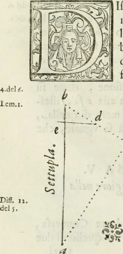 An illustration from Architettura civile demonstrativamente proportionata et accresciuta di nuove regole : con l'vso delle quali si facilita l'inventione d'ogni dovuta proportione nelli cinque ordini, e col ritrovamento d'vn nuovo strumento angolare, si da il modo à gl'operarij medesimi di pratticamente stabilire le sacome in ogni loro necessario contorno, 1686, leaf 69