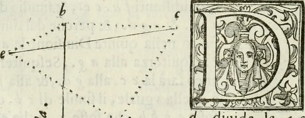 An illustration from Architettura civile demonstrativamente proportionata et accresciuta di nuove regole : con l'vso delle quali si facilita l'inventione d'ogni dovuta proportione nelli cinque ordini, e col ritrovamento d'vn nuovo strumento angolare, si da il modo à gl'operarij medesimi di pratticamente stabilire le sacome in ogni loro necessario contorno, 1686, leaf 71