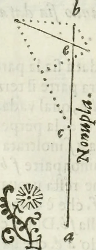 An illustration from Architettura civile demonstrativamente proportionata et accresciuta di nuove regole : con l'vso delle quali si facilita l'inventione d'ogni dovuta proportione nelli cinque ordini, e col ritrovamento d'vn nuovo strumento angolare, si da il modo à gl'operarij medesimi di pratticamente stabilire le sacome in ogni loro necessario contorno, 1686, leaf 73