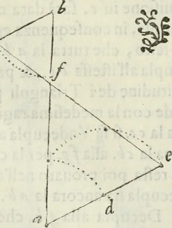 An illustration from Architettura civile demonstrativamente proportionata et accresciuta di nuove regole : con l'vso delle quali si facilita l'inventione d'ogni dovuta proportione nelli cinque ordini, e col ritrovamento d'vn nuovo strumento angolare, si da il modo à gl'operarij medesimi di pratticamente stabilire le sacome in ogni loro necessario contorno, 1686, leaf 77