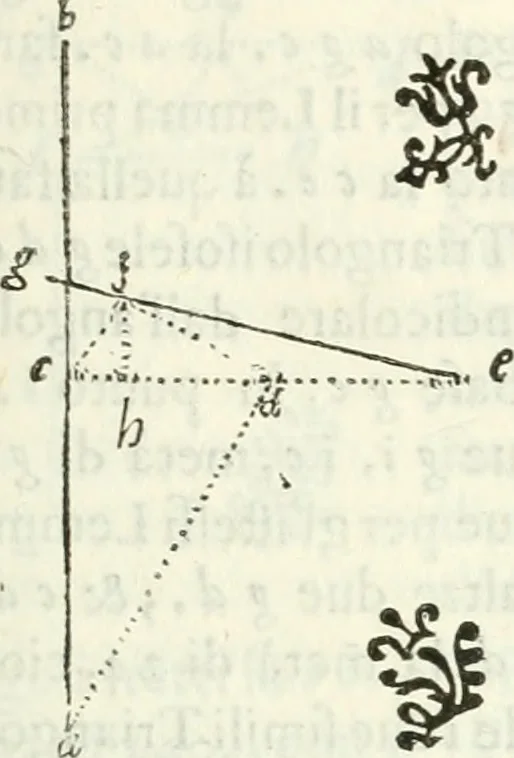 An illustration from Architettura civile demonstrativamente proportionata et accresciuta di nuove regole : con l'vso delle quali si facilita l'inventione d'ogni dovuta proportione nelli cinque ordini, e col ritrovamento d'vn nuovo strumento angolare, si da il modo à gl'operarij medesimi di pratticamente stabilire le sacome in ogni loro necessario contorno, 1686, leaf 94