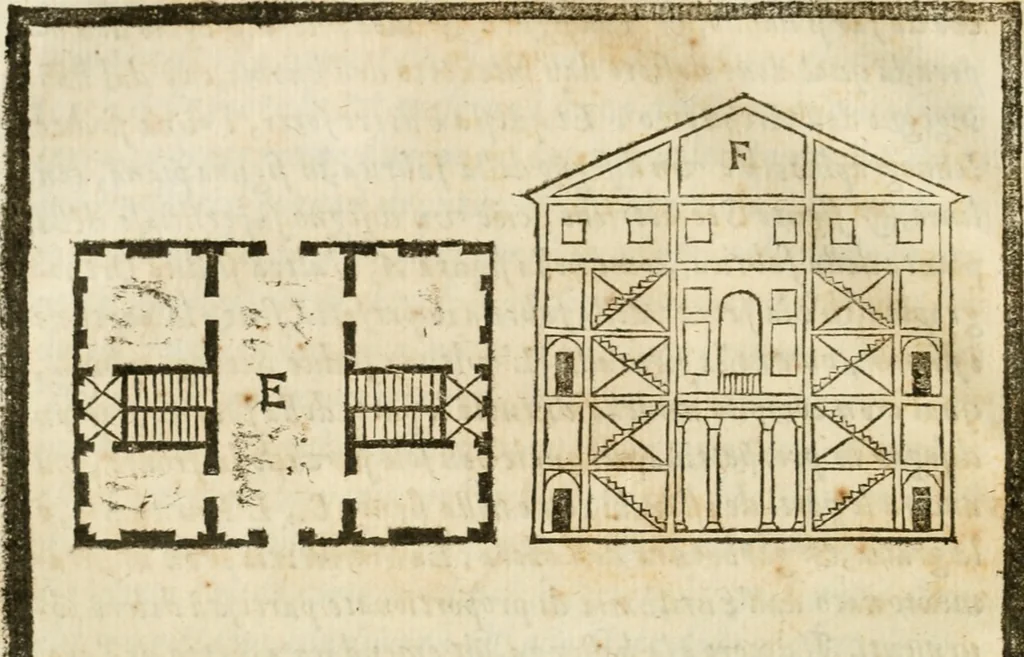 An illustration from Della architettura di Gioseffe Viola Zanini, padovano pittore et architetto, libri due : ne' quali con nuoua simmetria & facoltà si mostrano le giuste regole de i cinque ordini di detta architettura, & osseruationi de'più eccellenti architetti, che in quella habbiano dato ammaestramenti .., 1629, leaf 153
