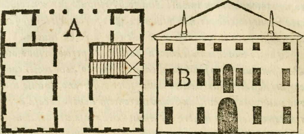 An illustration from Della architettura di Gioseffe Viola Zanini, padovano pittore et architetto, libri due : ne' quali con nuoua simmetria & facoltà si mostrano le giuste regole de i cinque ordini di detta architettura, & osseruationi de'più eccellenti architetti, che in quella habbiano dato ammaestramenti .., 1629, leaf 159