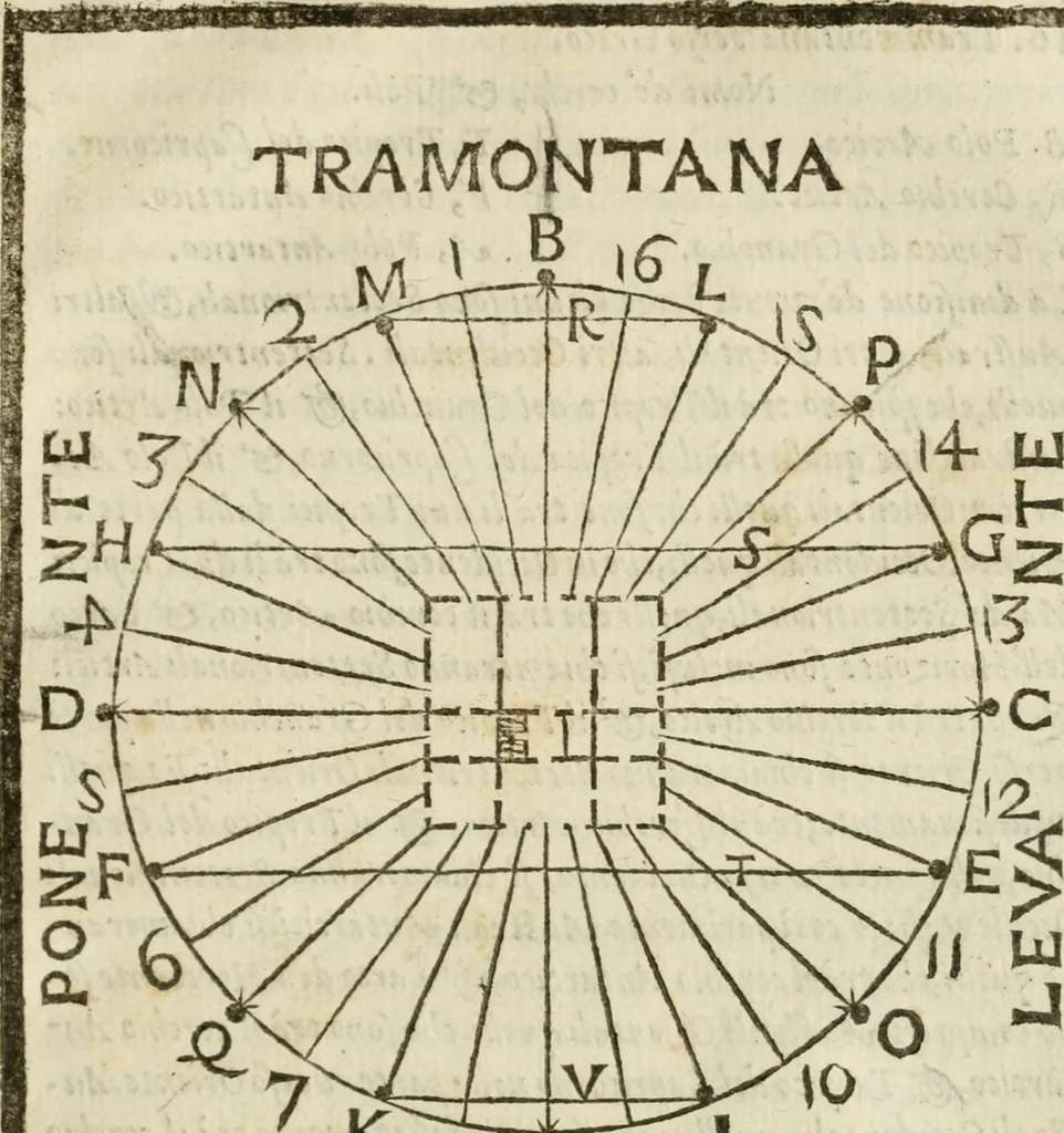 An illustration from Della architettura di Gioseffe Viola Zanini, padovano pittore et architetto, libri due : ne' quali con nuoua simmetria & facoltà si mostrano le giuste regole de i cinque ordini di detta architettura, & osseruationi de'più eccellenti architetti, che in quella habbiano dato ammaestramenti .., 1629, leaf 216