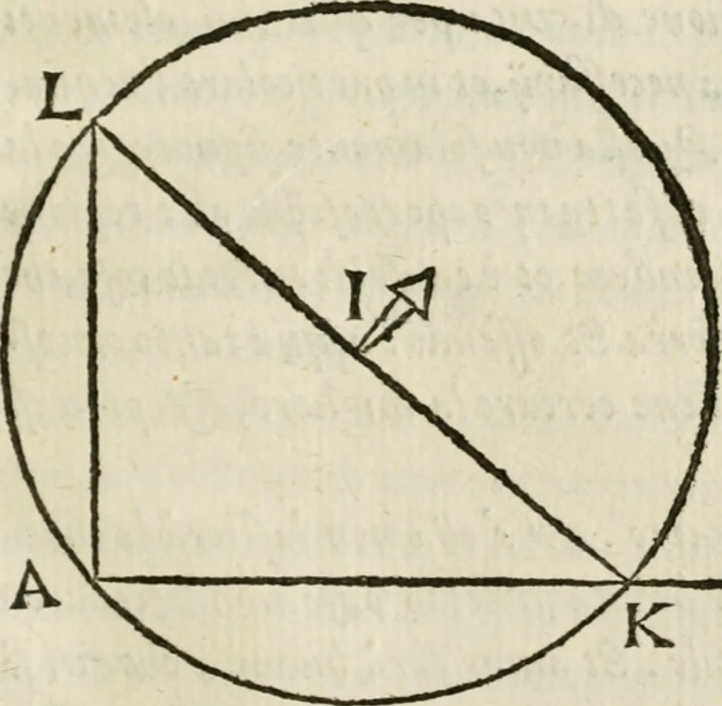 An illustration from Della architettura di Gioseffe Viola Zanini, padovano pittore et architetto, libri due : ne' quali con nuoua simmetria & facoltà si mostrano le giuste regole de i cinque ordini di detta architettura, & osseruationi de'più eccellenti architetti, che in quella habbiano dato ammaestramenti .., 1629, leaf 244