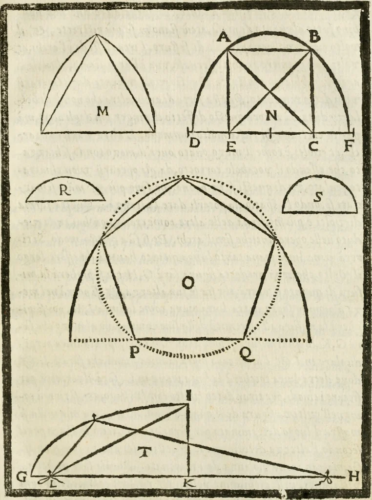 An illustration from Della architettura di Gioseffe Viola Zanini, padovano pittore et architetto, libri due : ne' quali con nuoua simmetria & facoltà si mostrano le giuste regole de i cinque ordini di detta architettura, & osseruationi de'più eccellenti architetti, che in quella habbiano dato ammaestramenti .., 1629, leaf 260