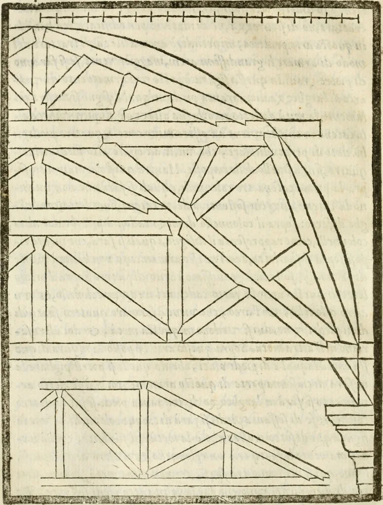 An illustration from Della architettura di Gioseffe Viola Zanini, padovano pittore et architetto, libri due : ne' quali con nuoua simmetria & facoltà si mostrano le giuste regole de i cinque ordini di detta architettura, & osseruationi de'più eccellenti architetti, che in quella habbiano dato ammaestramenti .., 1629, leaf 265