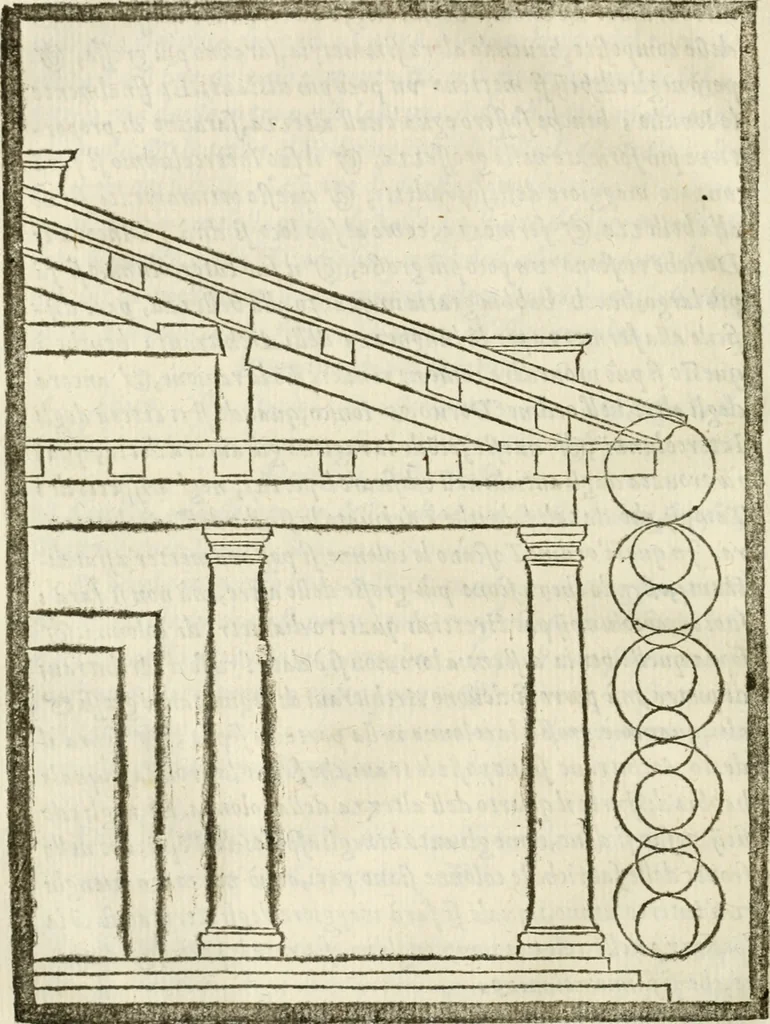 An illustration from Della architettura di Gioseffe Viola Zanini, padovano pittore et architetto, libri due : ne' quali con nuoua simmetria & facoltà si mostrano le giuste regole de i cinque ordini di detta architettura, & osseruationi de'più eccellenti architetti, che in quella habbiano dato ammaestramenti .., 1629, leaf 293