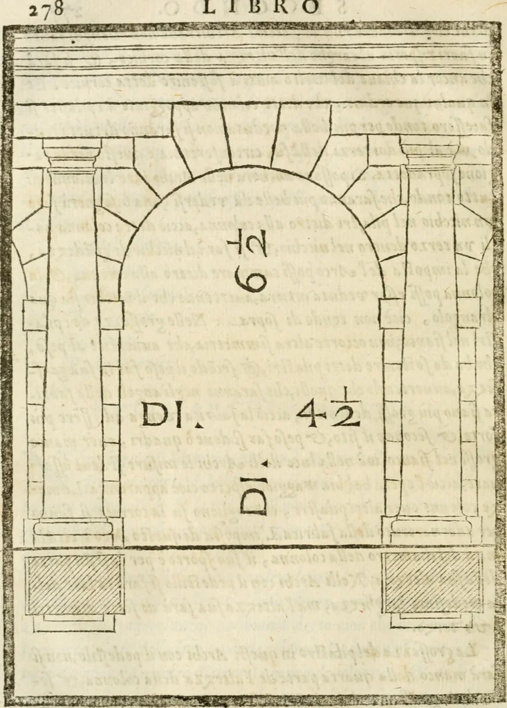 An illustration from Della architettura di Gioseffe Viola Zanini, padovano pittore et architetto, libri due : ne' quali con nuoua simmetria & facoltà si mostrano le giuste regole de i cinque ordini di detta architettura, & osseruationi de'più eccellenti architetti, che in quella habbiano dato ammaestramenti .., 1629, leaf 301