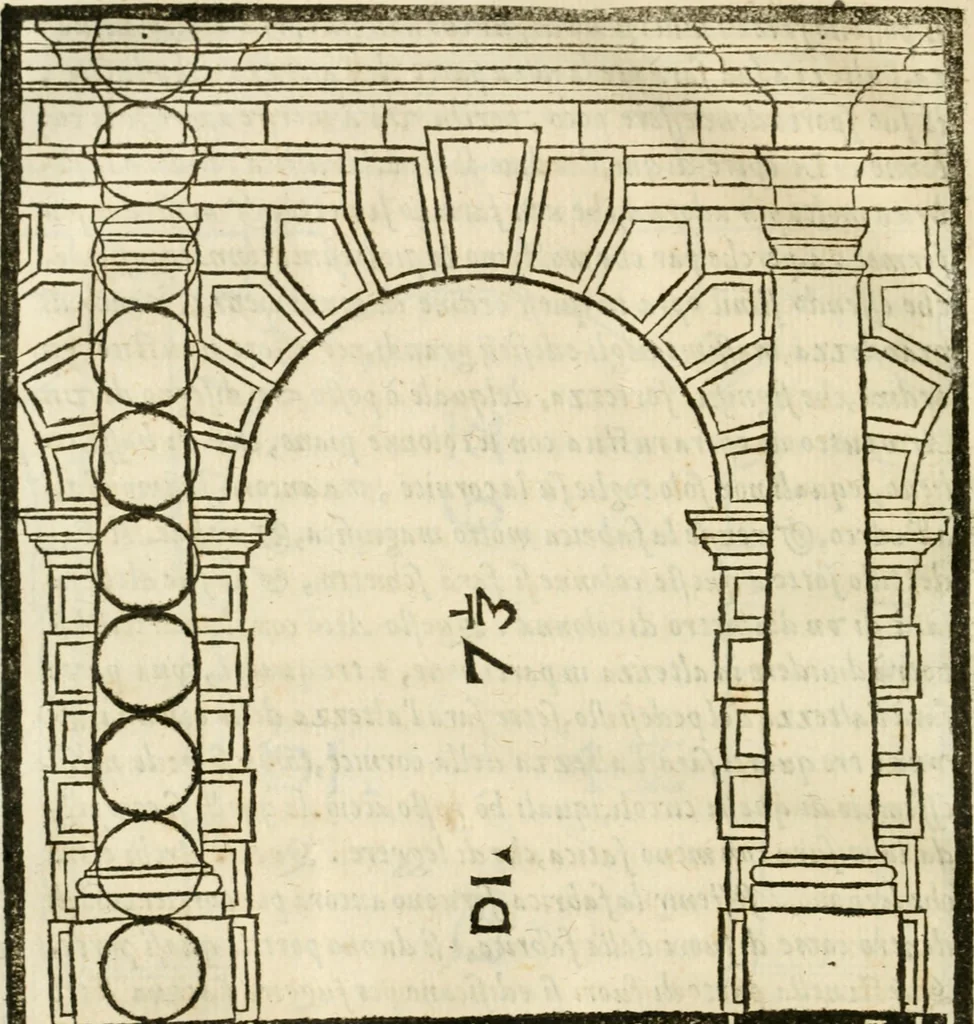 An illustration from Della architettura di Gioseffe Viola Zanini, padovano pittore et architetto, libri due : ne' quali con nuoua simmetria & facoltà si mostrano le giuste regole de i cinque ordini di detta architettura, & osseruationi de'più eccellenti architetti, che in quella habbiano dato ammaestramenti .., 1629, leaf 303