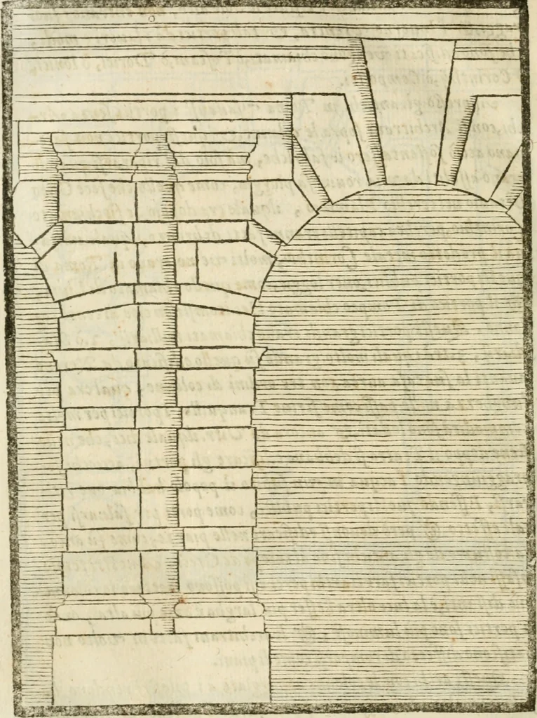 An illustration from Della architettura di Gioseffe Viola Zanini, padovano pittore et architetto, libri due : ne' quali con nuoua simmetria & facoltà si mostrano le giuste regole de i cinque ordini di detta architettura, & osseruationi de'più eccellenti architetti, che in quella habbiano dato ammaestramenti .., 1629, leaf 305