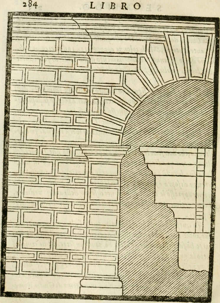 An illustration from Della architettura di Gioseffe Viola Zanini, padovano pittore et architetto, libri due : ne' quali con nuoua simmetria & facoltà si mostrano le giuste regole de i cinque ordini di detta architettura, & osseruationi de'più eccellenti architetti, che in quella habbiano dato ammaestramenti .., 1629, leaf 307
