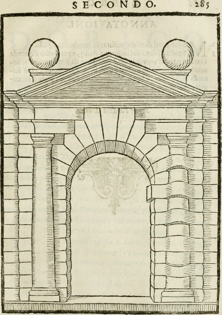 An illustration from Della architettura di Gioseffe Viola Zanini, padovano pittore et architetto, libri due : ne' quali con nuoua simmetria & facoltà si mostrano le giuste regole de i cinque ordini di detta architettura, & osseruationi de'più eccellenti architetti, che in quella habbiano dato ammaestramenti .., 1629, leaf 308